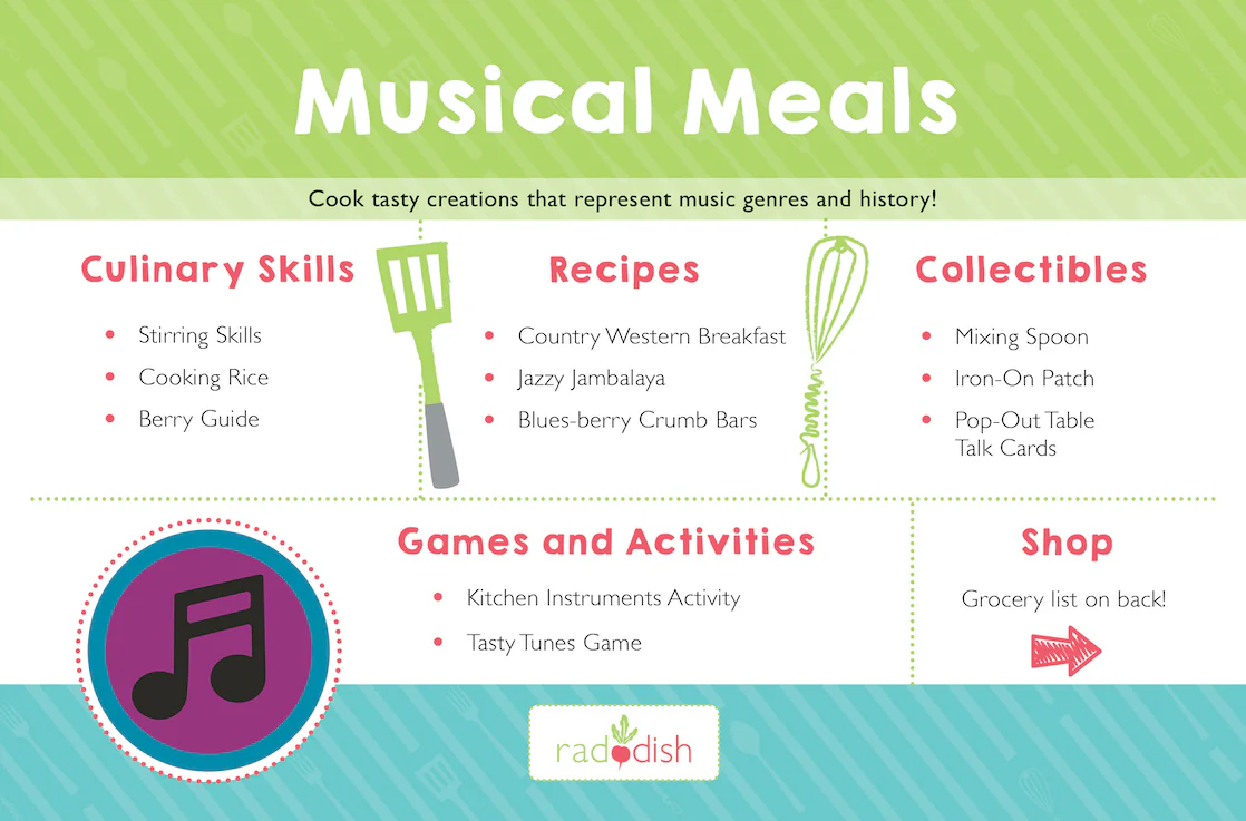 Musical Meals Cooking Kit - Image 4