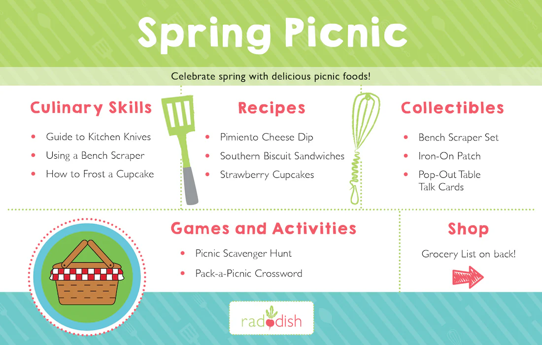 Spring Picnic Cooking Kit - Image 4
