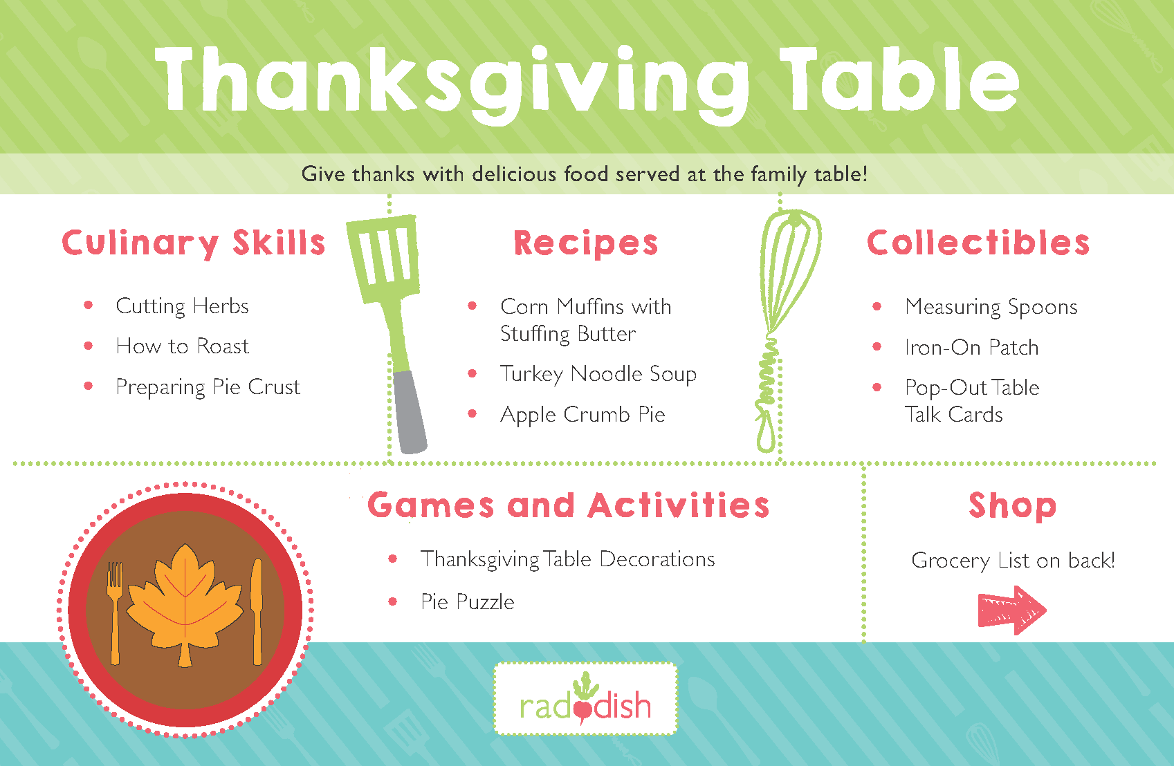 Thanksgiving Table Cooking Kit - Image 3